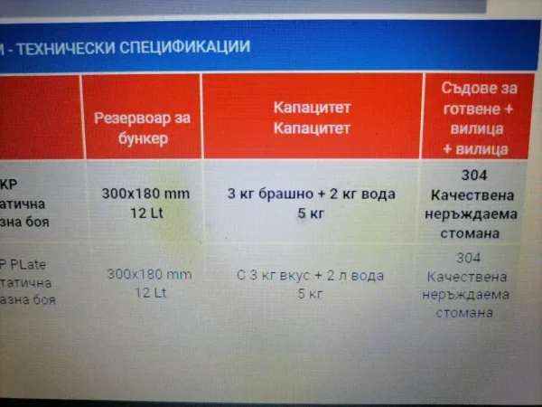 testomesachka-7