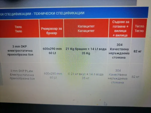 testomesachka-informacia-4