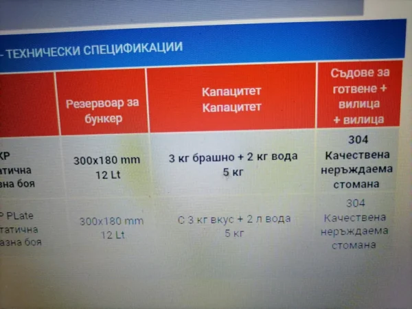 testomesachka-mesomelachka-harakteristiki-2