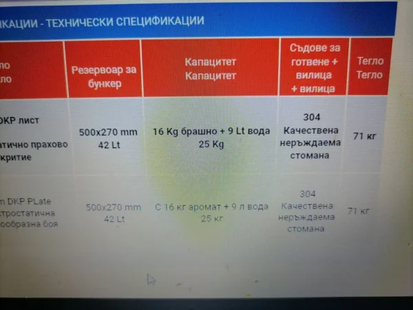 testomesachka-mesomelachka-harakteristiki-3