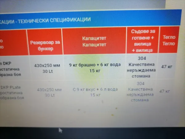 testomesachka-mesomelachka-harakteristiki-4