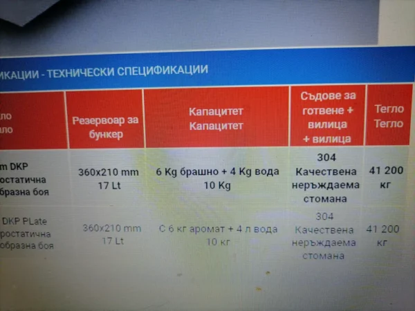 testomesachka-mesomelachka-harakteristiki-5