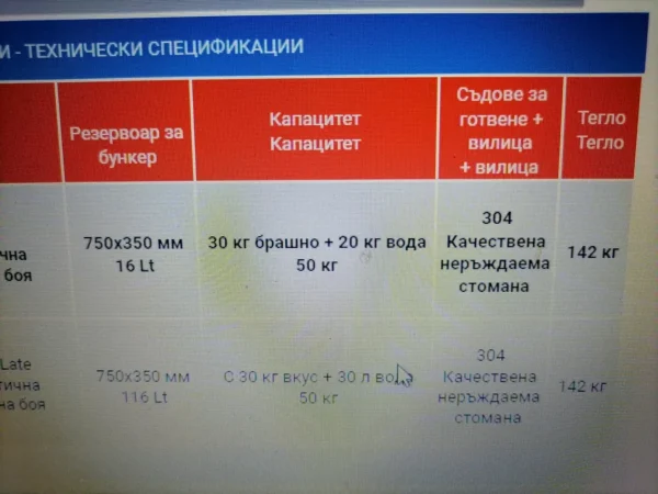 testomesachka-mesomelachka-harakteristiki-6