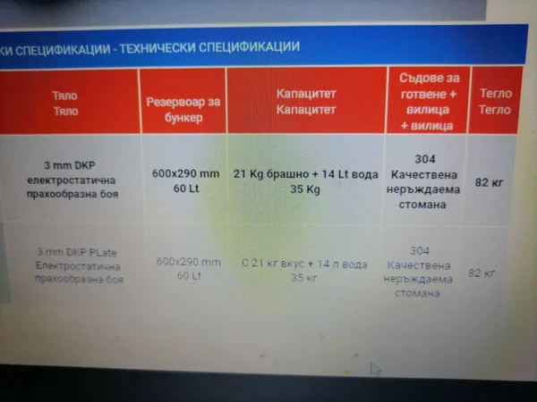 testomesachka-mesomelachka-harakteristiki-7